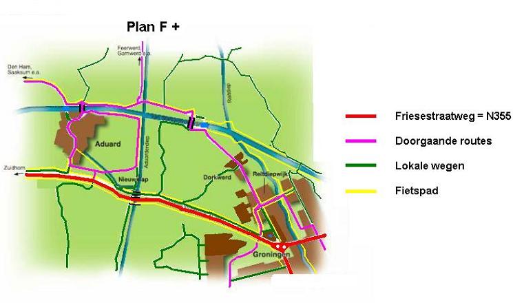 Plan F